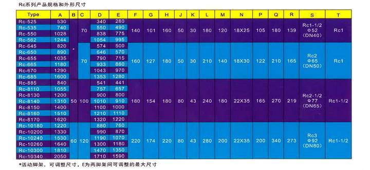RC New Three-Dimensional Finned Tube Heat Exchanger(图2)